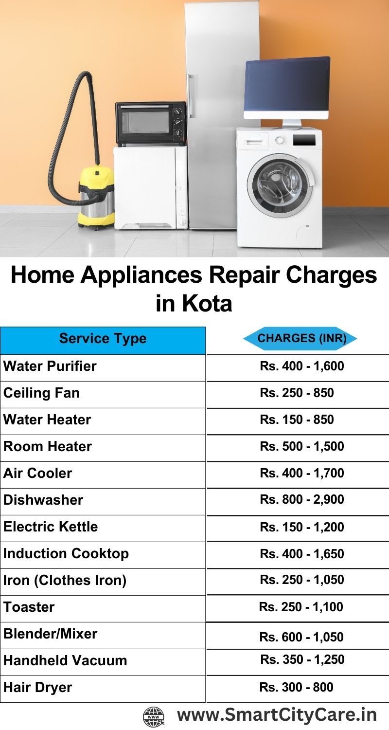 Home Appliances Repair Charges in Kota