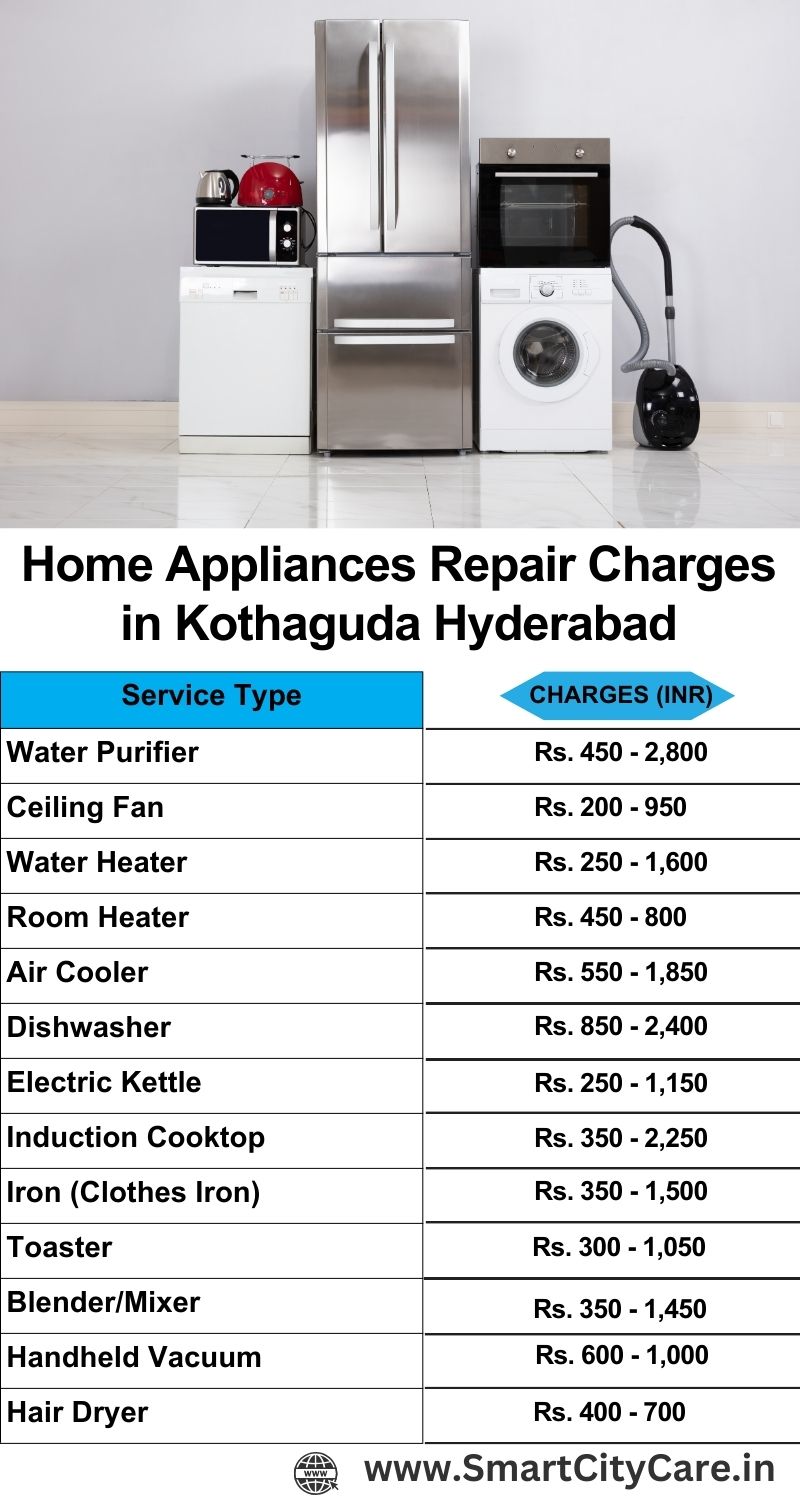 Home Appliances Repair Charges in Kothaguda ,Hyderabad