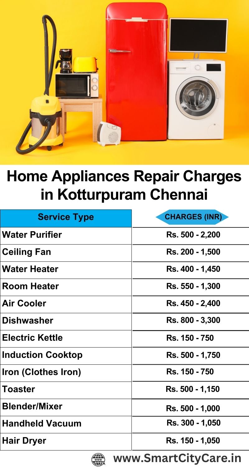 Home Appliances Repair Charges in  Kotturpuram ,Chennai 