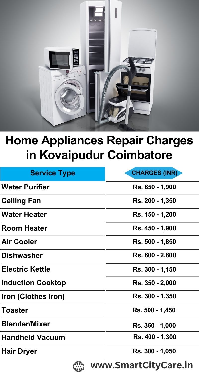 Home Appliances Repair Charges in  Kovaipudur ,Coimbatore 