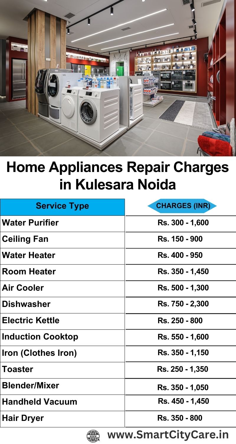 Home Appliances Repair Charges in  Kulesara ,Noida 