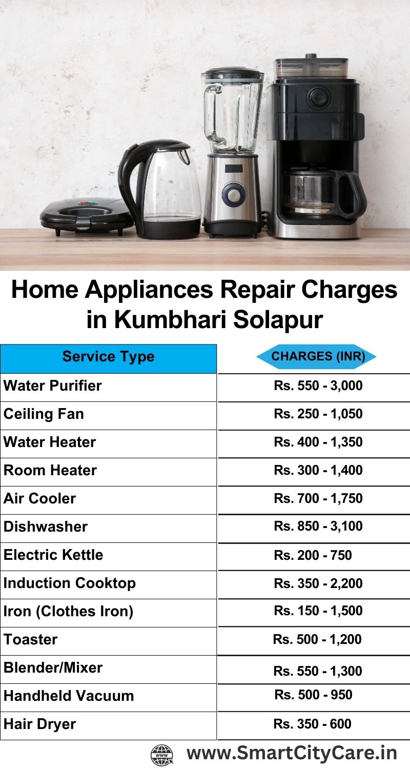 Home Appliances Repair Charges in  Kumbhari ,Solapur 