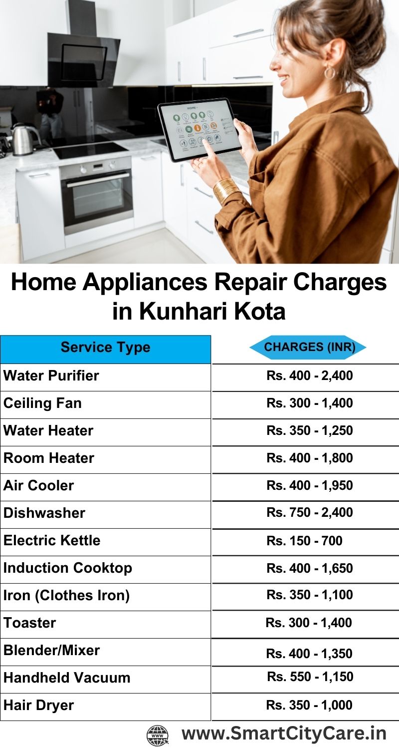 Home Appliances Repair Charges in  Kunhari ,Kota 