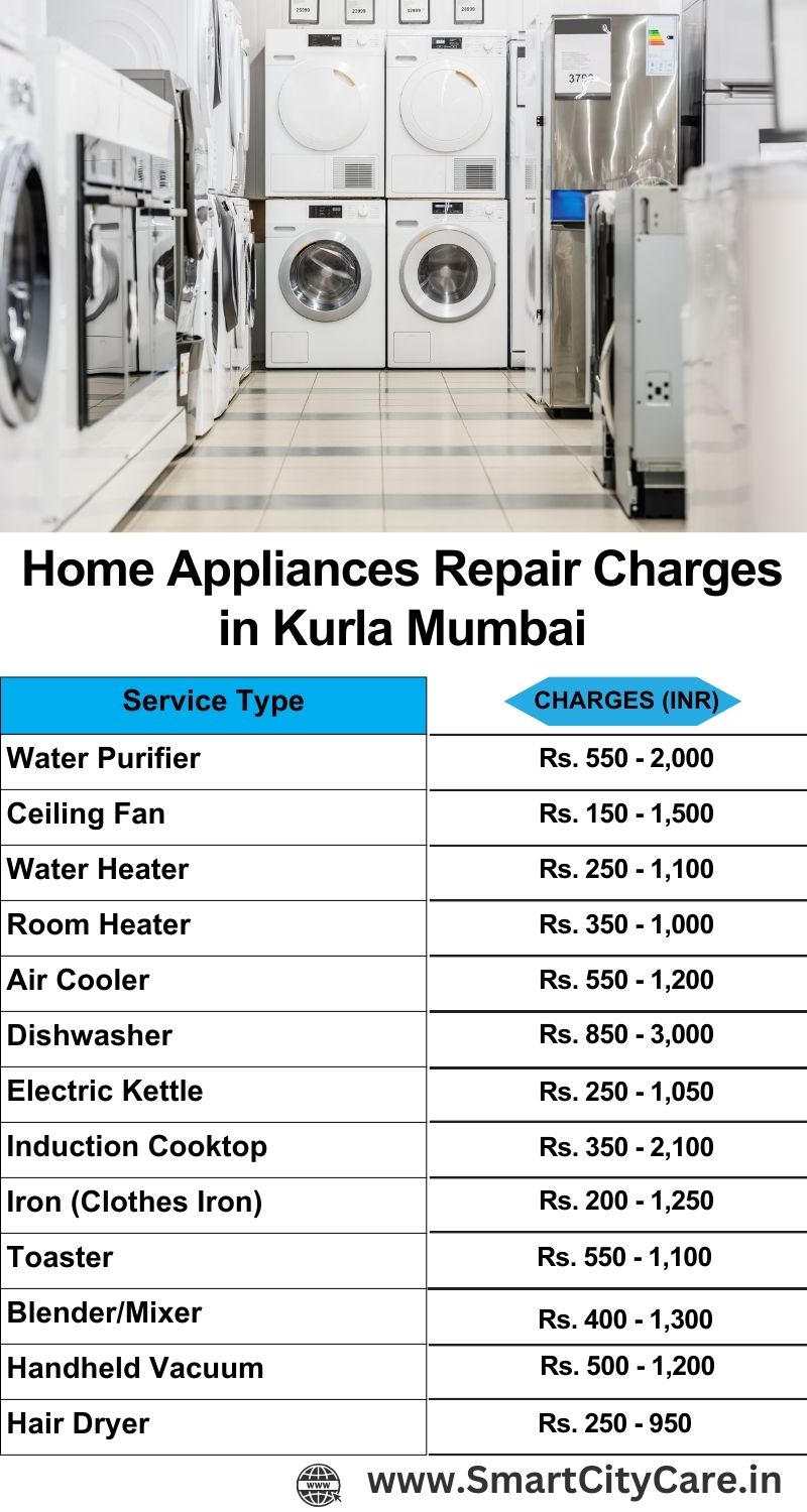 Home Appliances Repair Charges in  Kurla ,Mumbai 