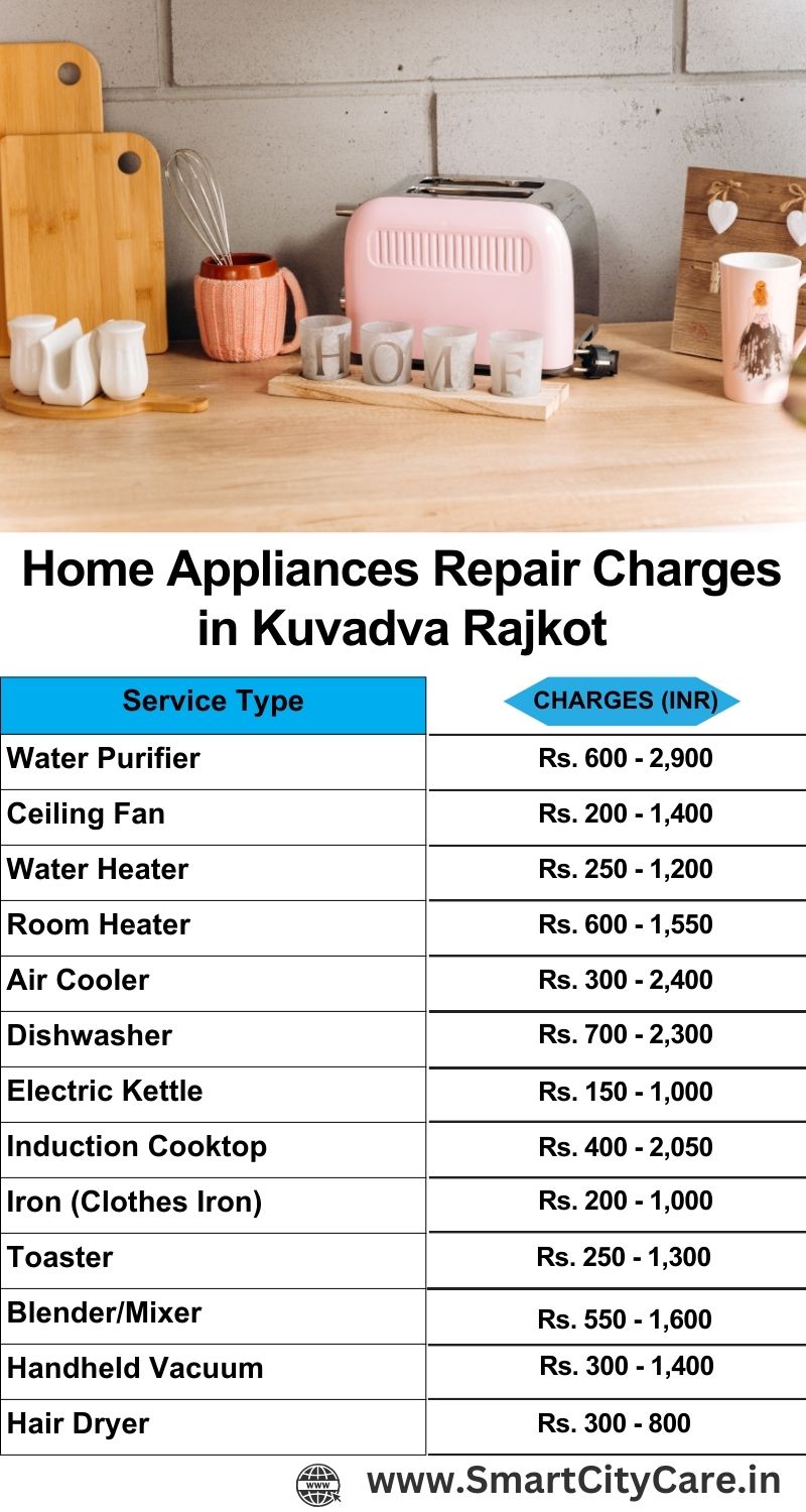 Home Appliances Repair Charges in  Kuvadva ,Rajkot 