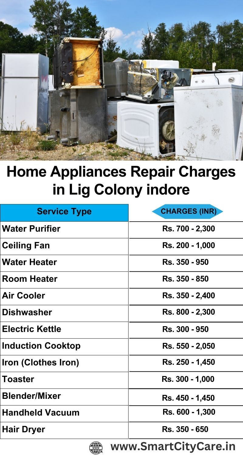 Home Appliances Repair Charges in  LIG Colony ,Indore 