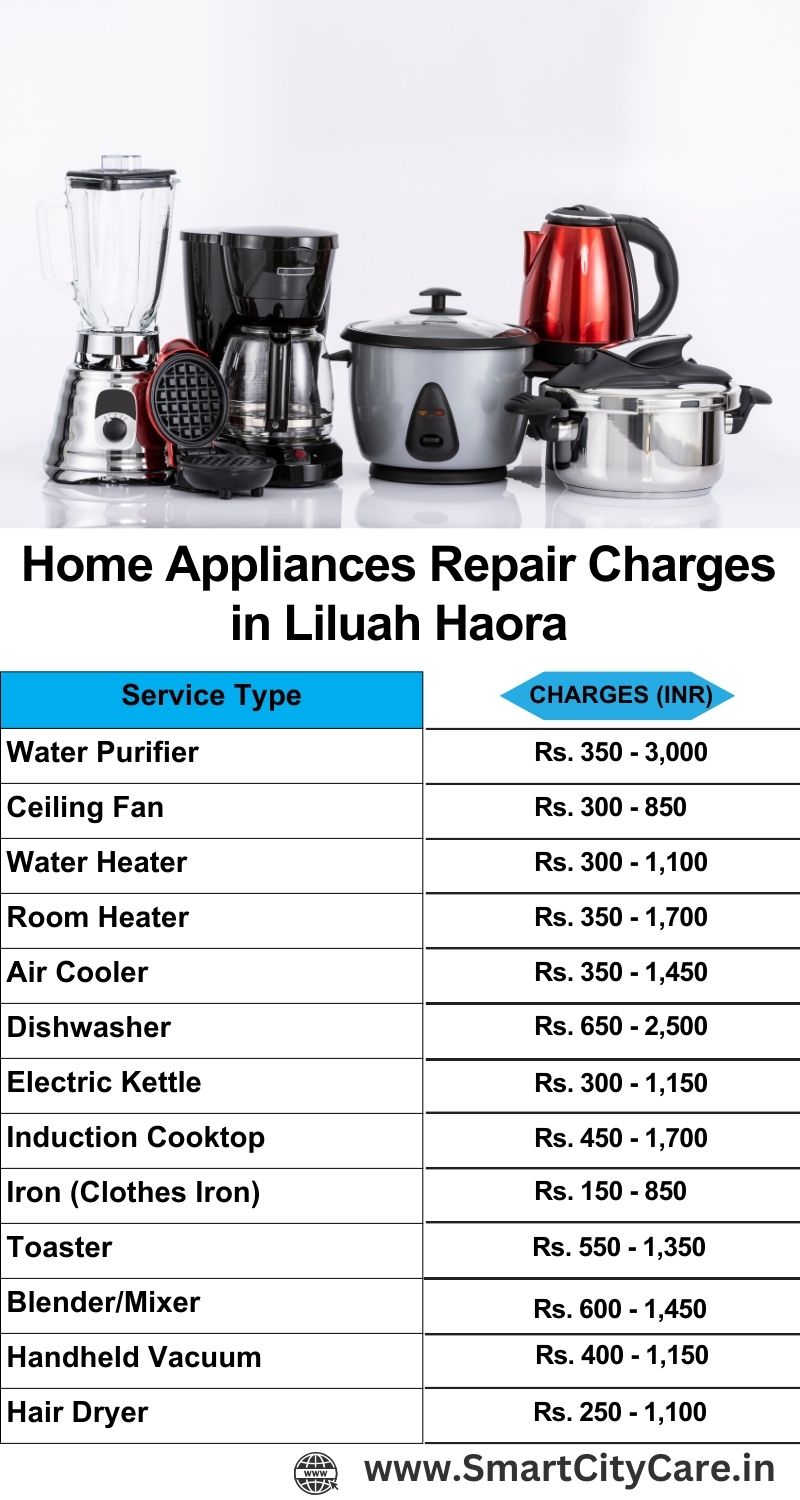 Home Appliances Repair Charges in  Liluah ,Haora 