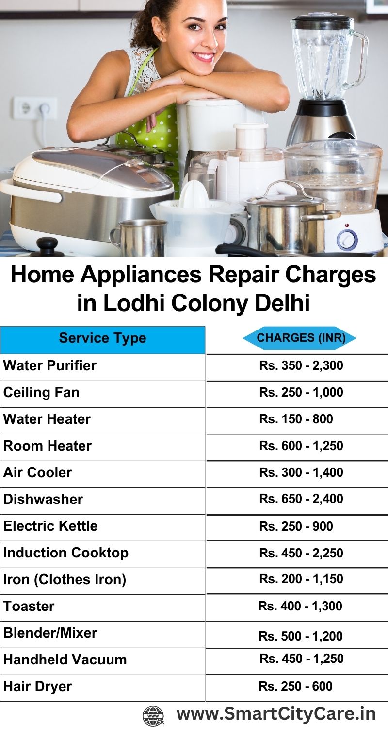 Home Appliances Repair Charges in  Lodhi Colony ,Delhi 