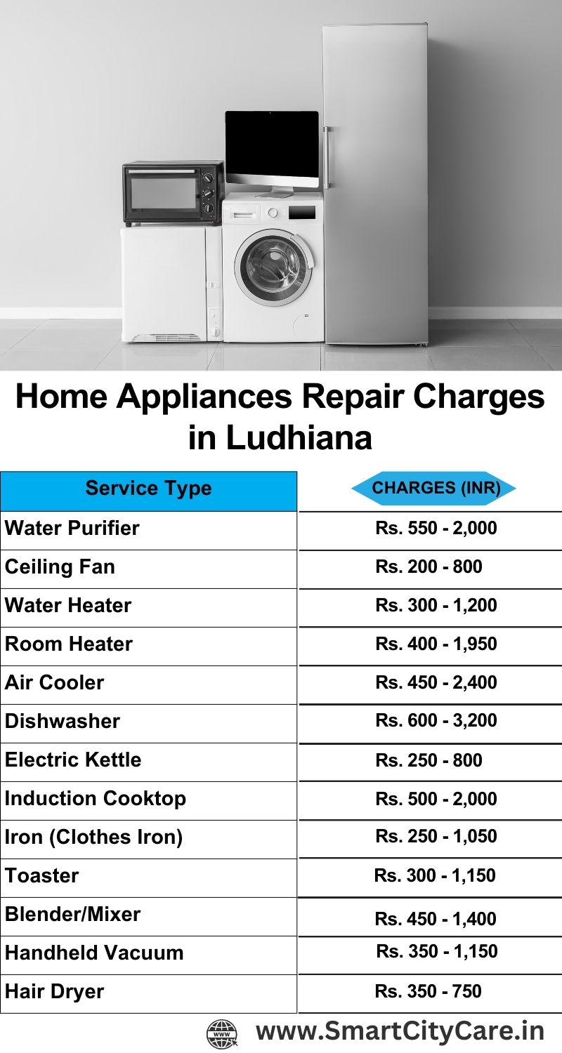 Home Appliances Repair Charges in Ludhiana