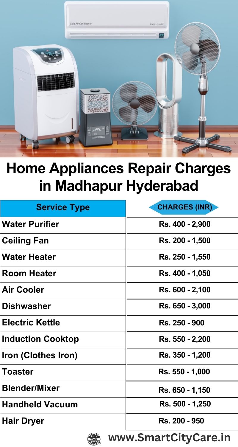 Home Appliances Repair Charges in  Madhapur ,Hyderabad 