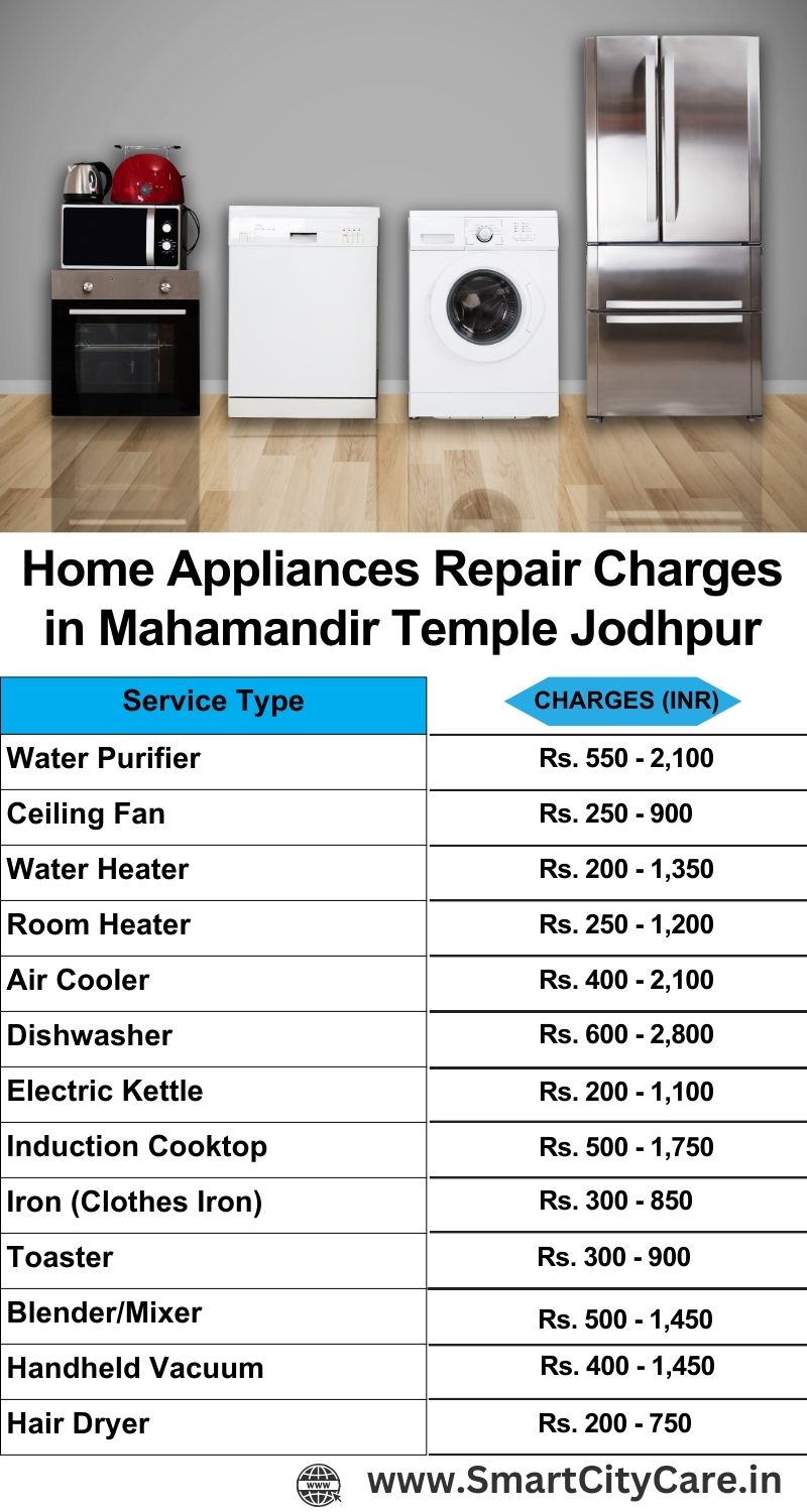 Home Appliances Repair Charges in  Mahamandir Temple ,Jodhpur 