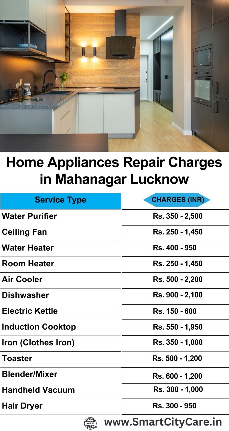 Home Appliances Repair Charges in Mahanagar ,Lucknow