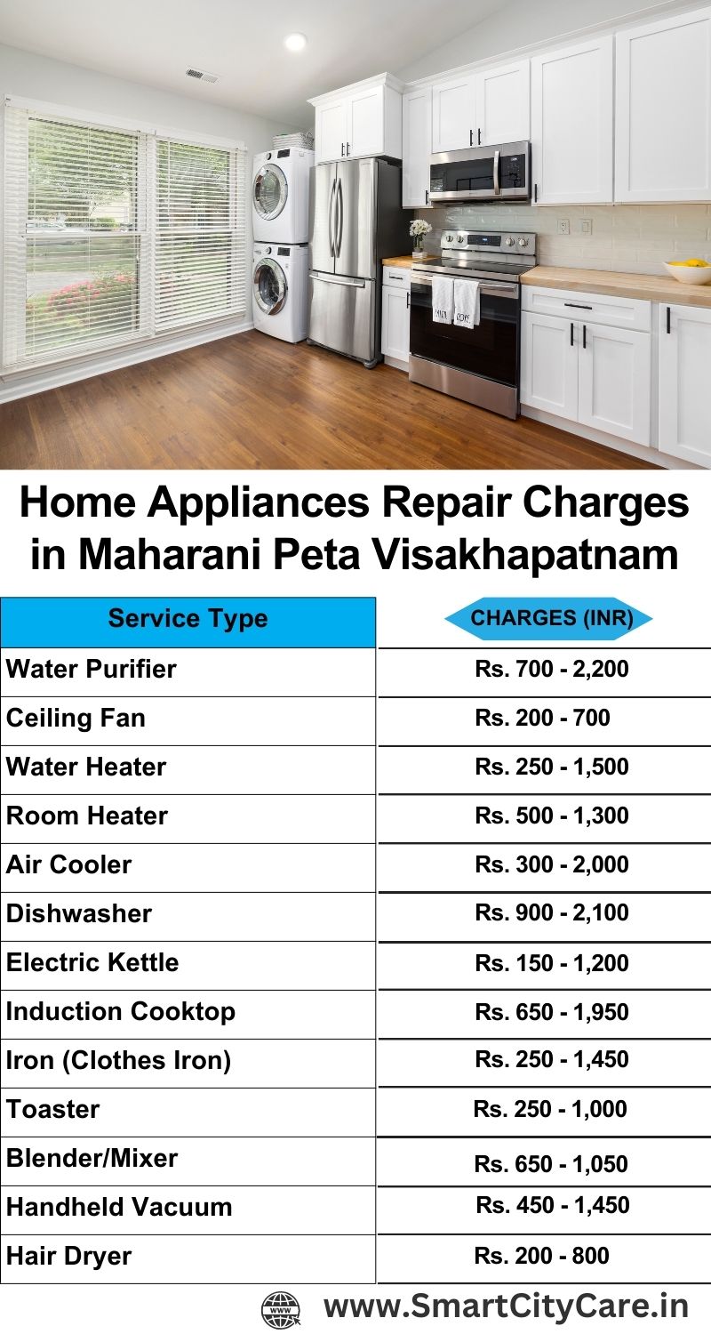 Home Appliances Repair Charges in  Maharani Peta ,Visakhapatnam 