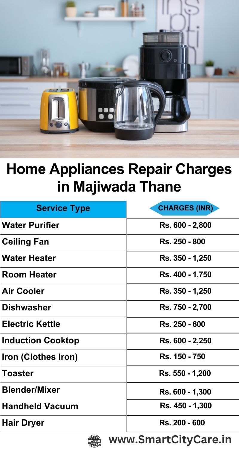 Home Appliances Repair Charges in  Majiwada ,Thane 