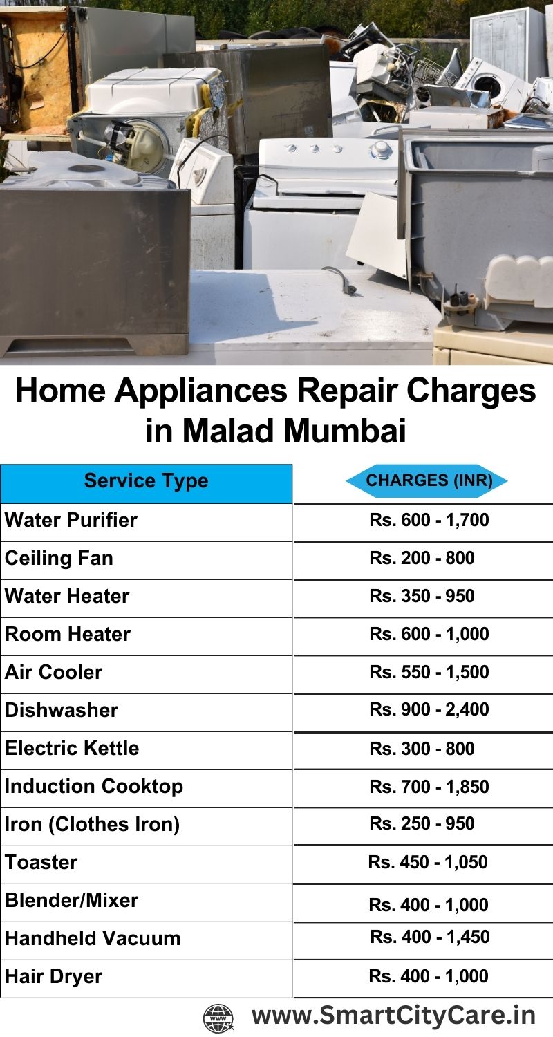 Home Appliances Repair Charges in Malad ,Mumbai