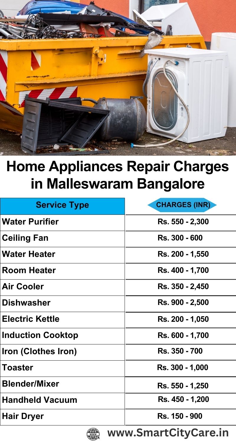 Home Appliances Repair Charges in  Malleswaram ,Bangalore 