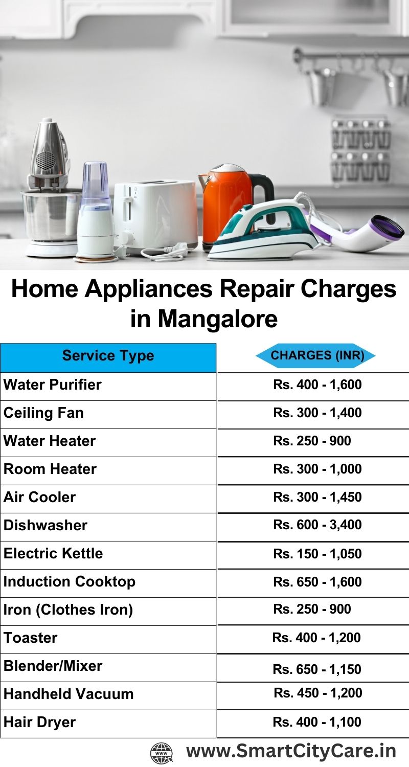 Home Appliances Repair Charges in Mangalore