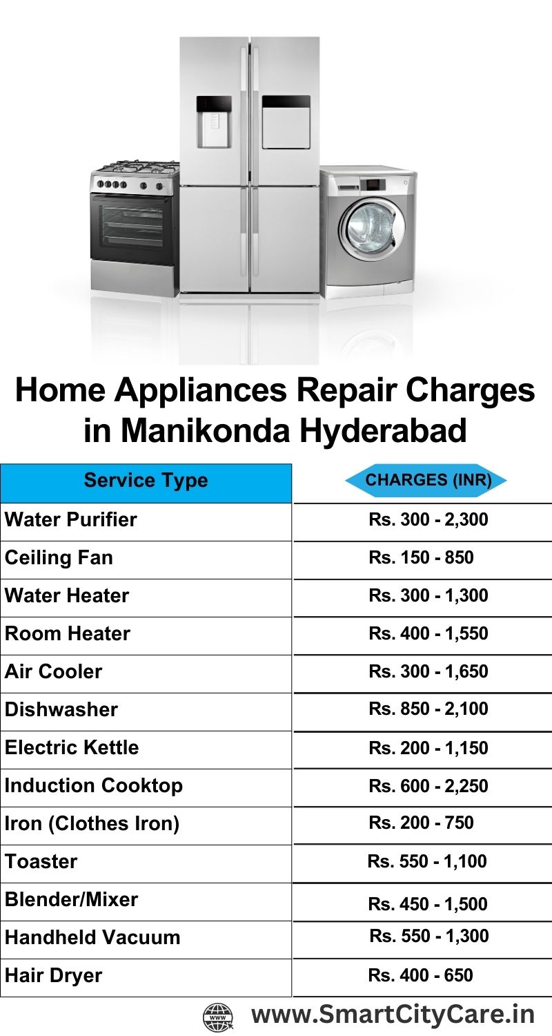 Home Appliances Repair Charges in Manikonda ,Hyderabad