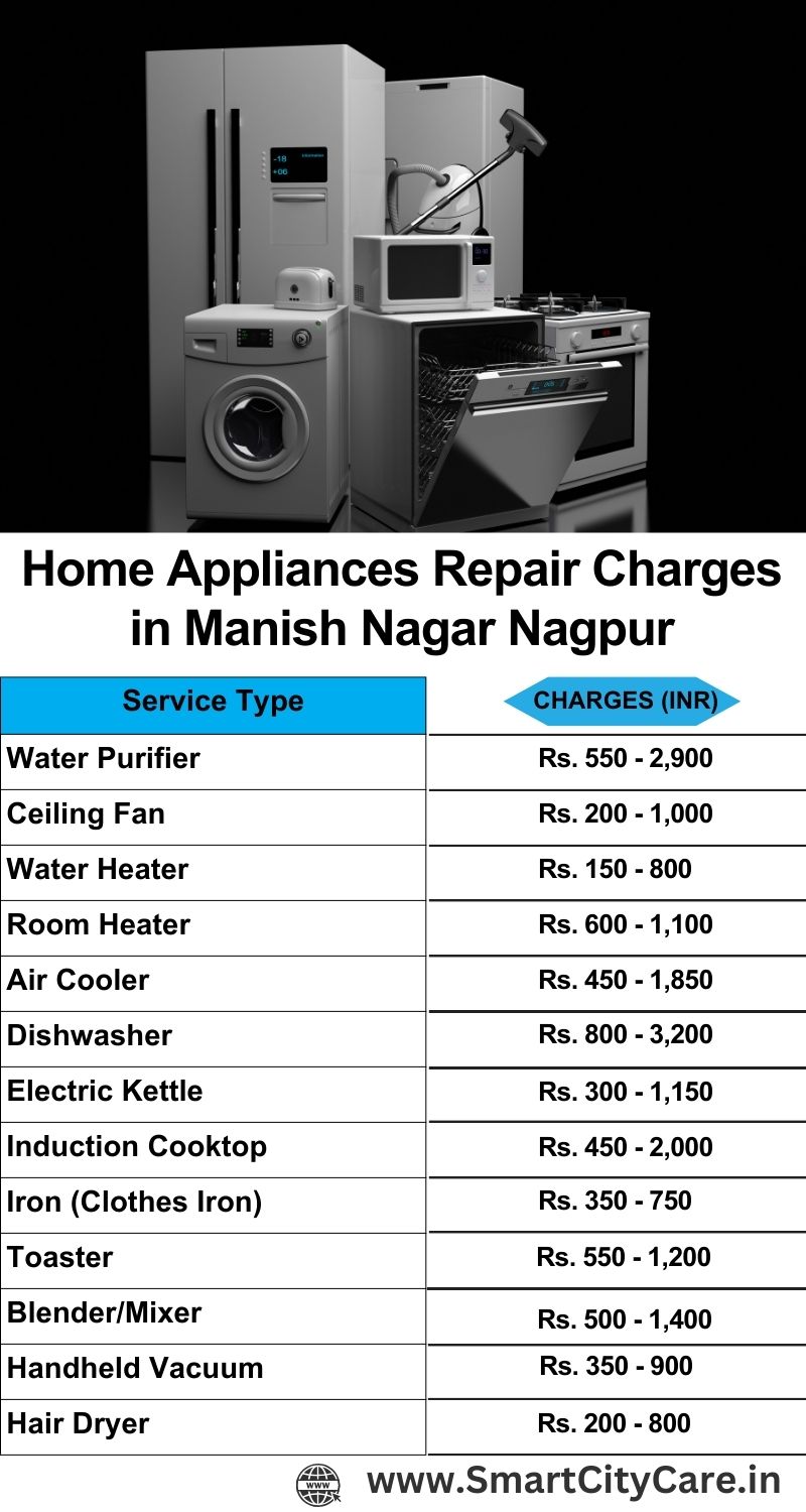 Home Appliances Repair Charges in  Manish Nagar ,Nagpur 