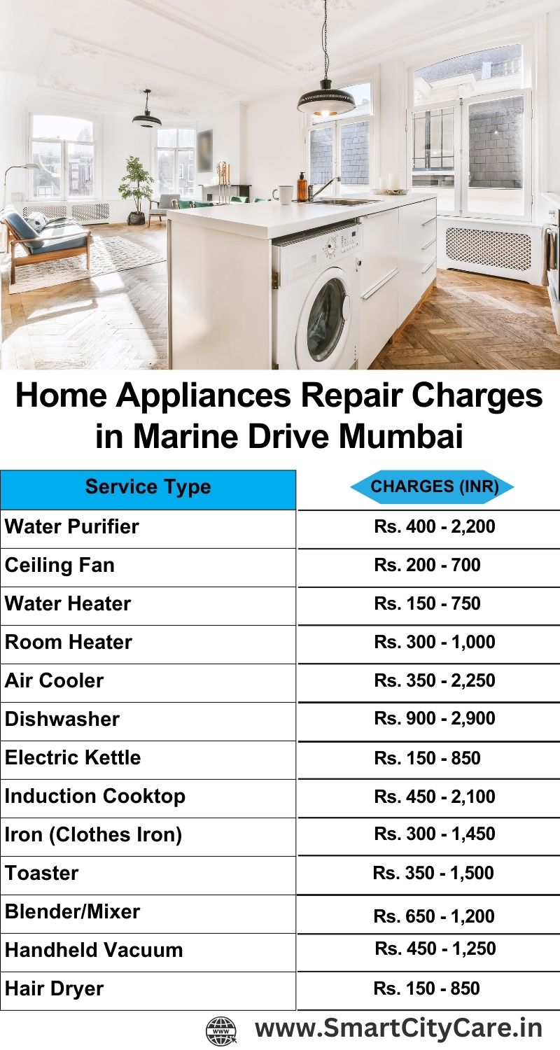 Home Appliances Repair Charges in  Marine Drive ,Mumbai 