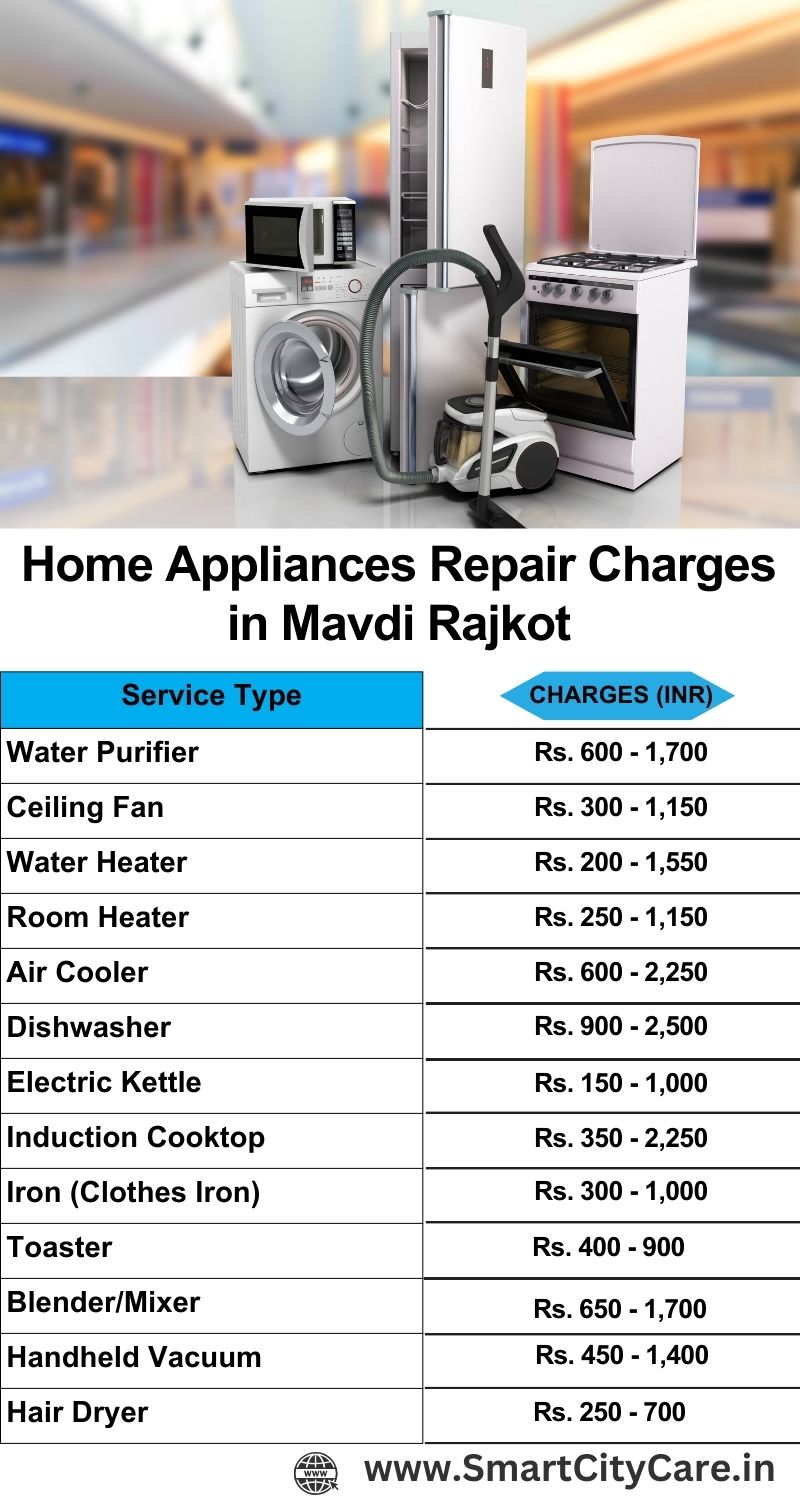 Home Appliances Repair Charges in  Mavdi ,Rajkot 