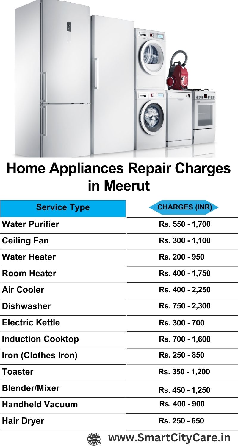 Home Appliances Repair Charges in Meerut