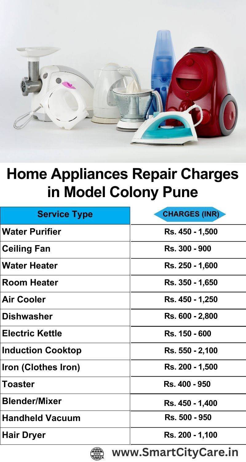 Home Appliances Repair Charges in  Model Colony ,Pune 