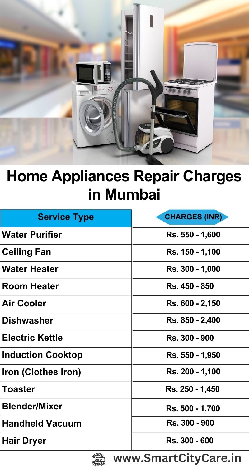 Home Appliances Repair Charges in Mumbai