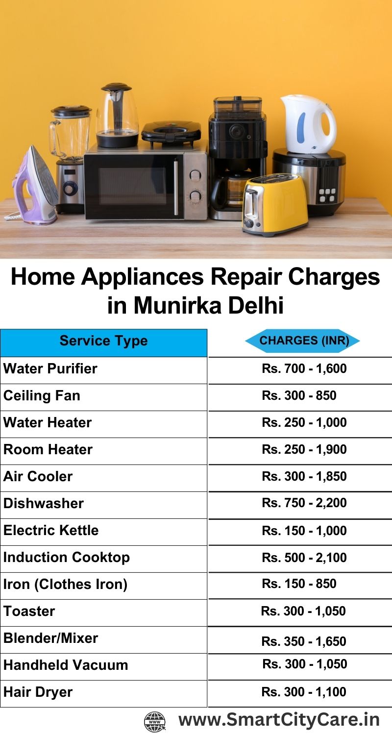 Home Appliances Repair Charges in  Munirka ,Delhi 