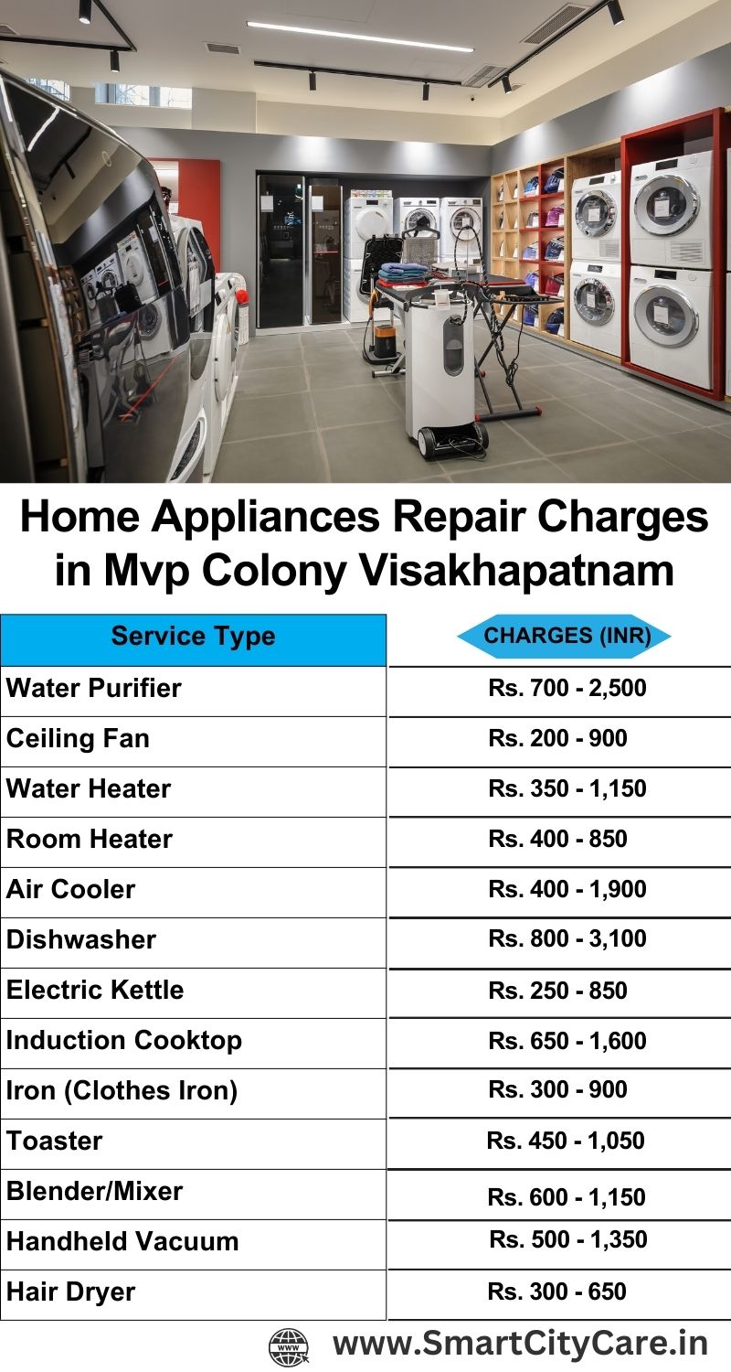 Home Appliances Repair Charges in  MVP Colony ,Visakhapatnam 