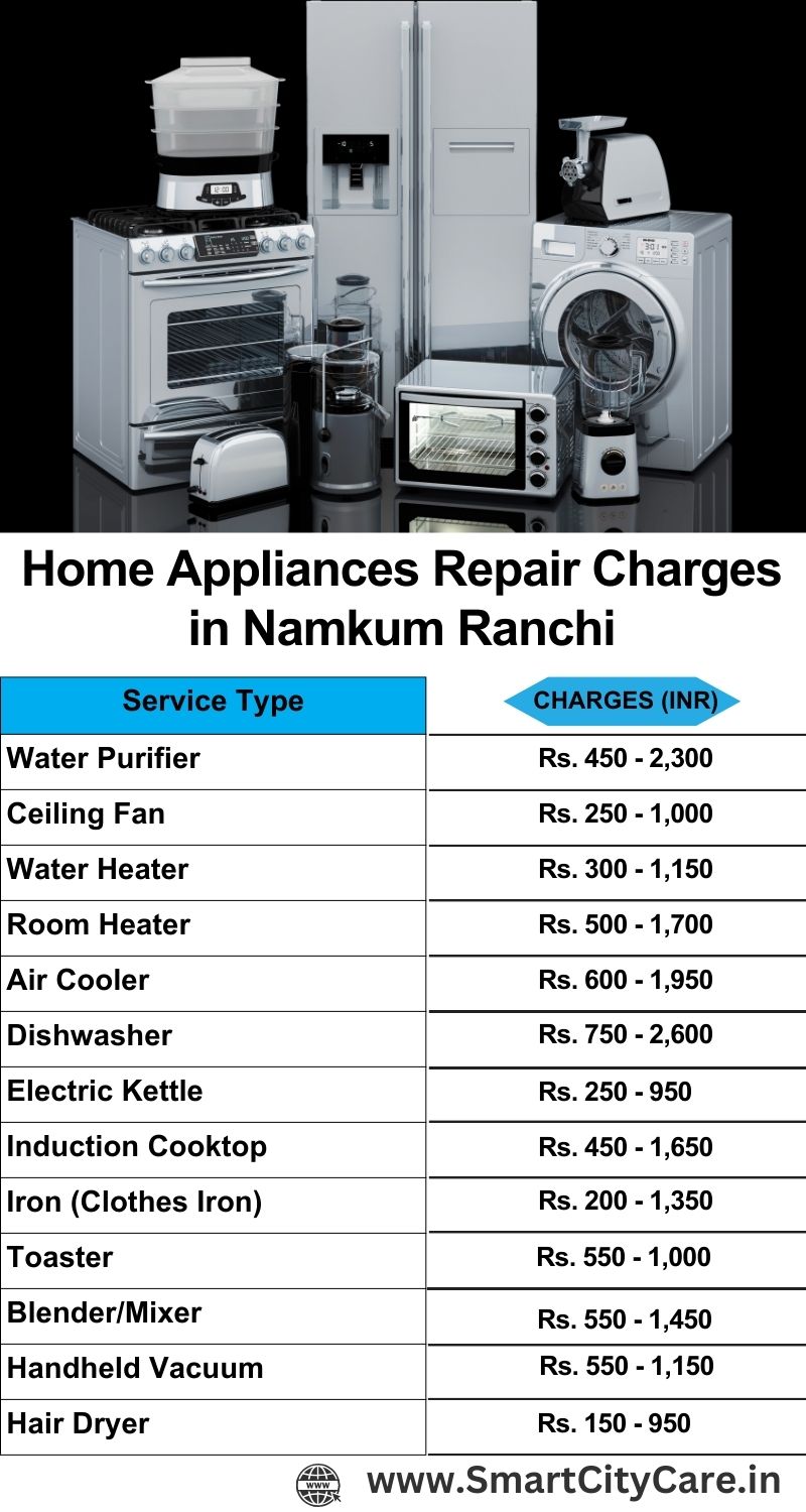 Home Appliances Repair Charges in  Namkum ,Ranchi 