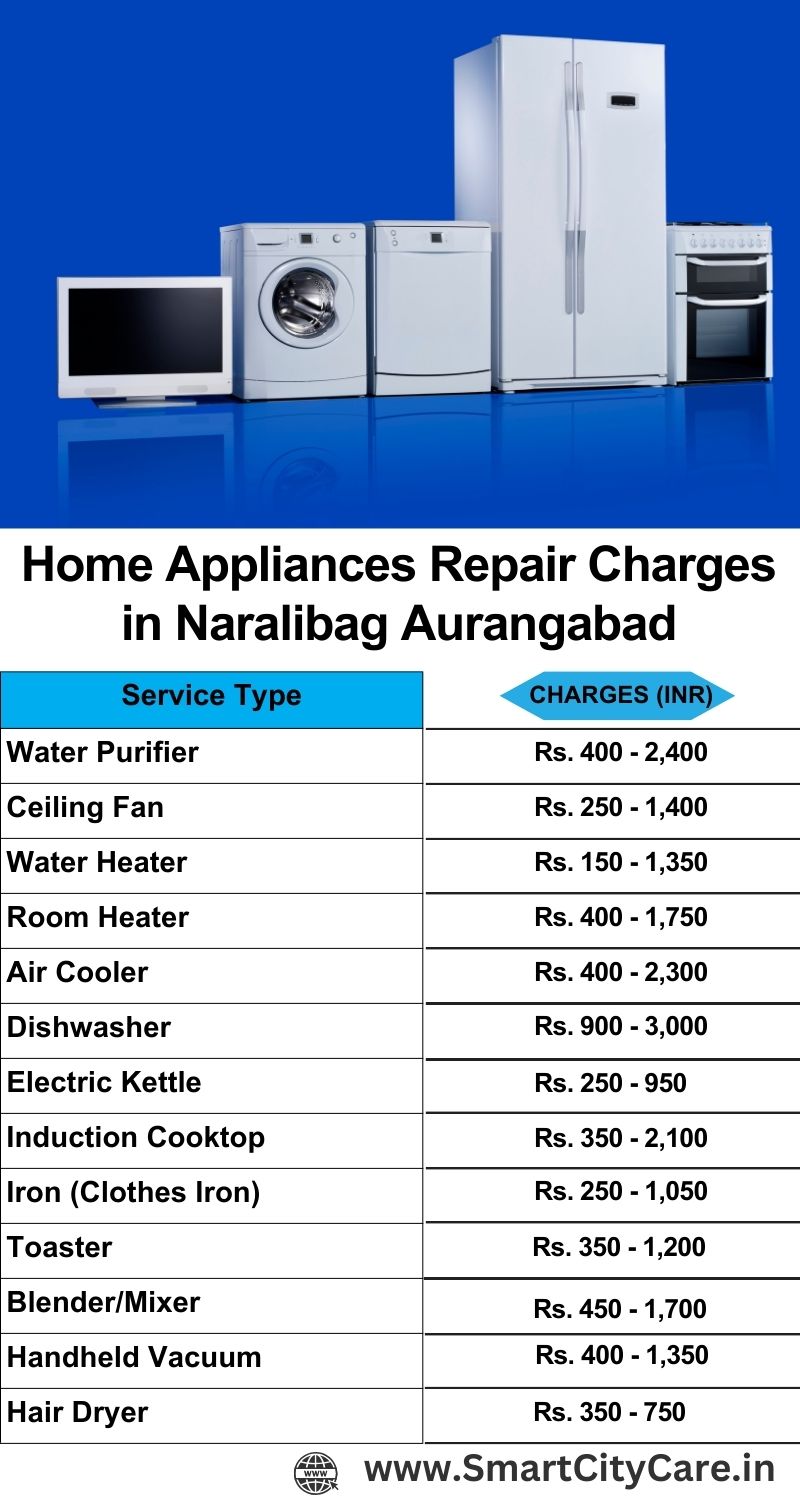 Home Appliances Repair Charges in  Naralibag ,Aurangabad 