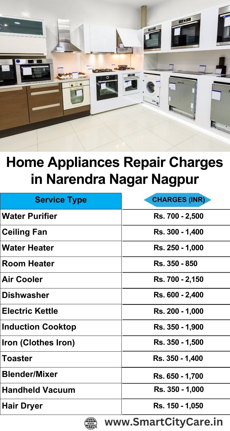 Home Appliances Repair Charges in  Narendra Nagar ,Nagpur 