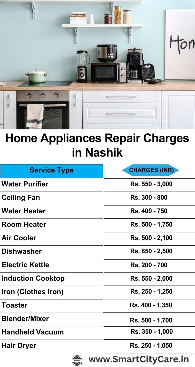 Home Appliances Repair Charges in Nashik