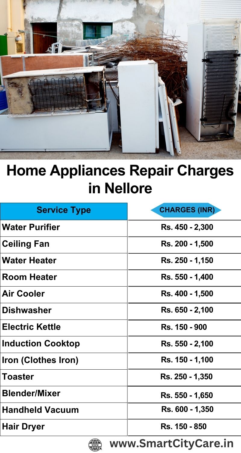 Home Appliances Repair Charges in Nellore