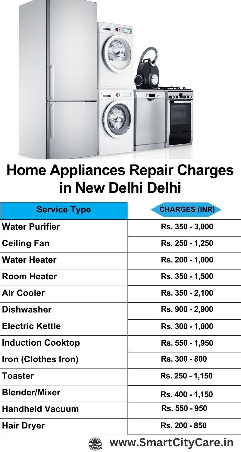 Home Appliances Repair Charges in  New Delhi ,Delhi 