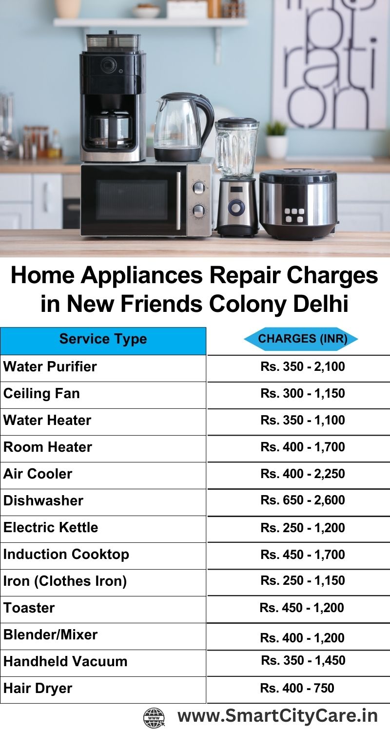 Home Appliances Repair Charges in  New Friends Colony ,Delhi 