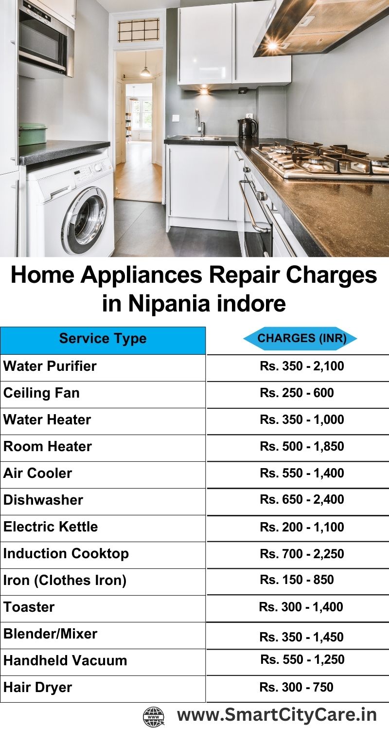 Home Appliances Repair Charges in  Nipania ,Indore 