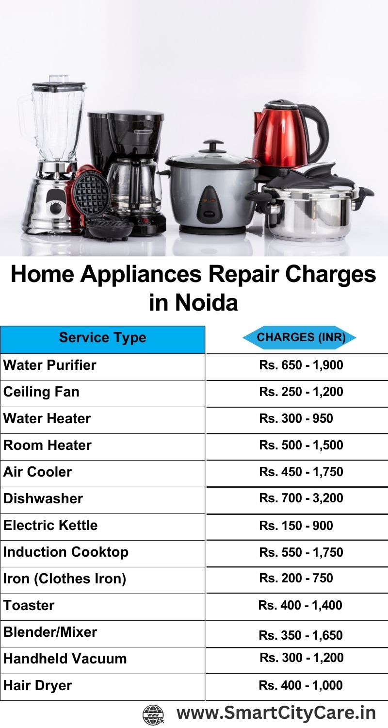 Home Appliances Repair Charges in Noida