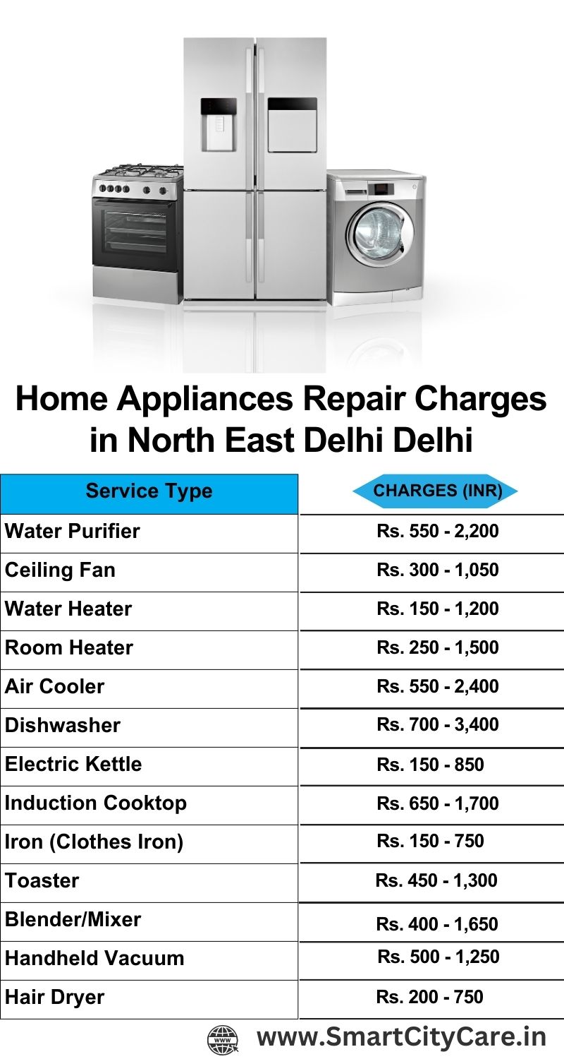 Home Appliances Repair Charges in  North East Delhi ,Delhi 