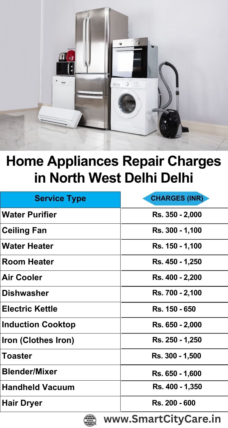 Home Appliances Repair Charges in  North West Delhi ,Delhi 