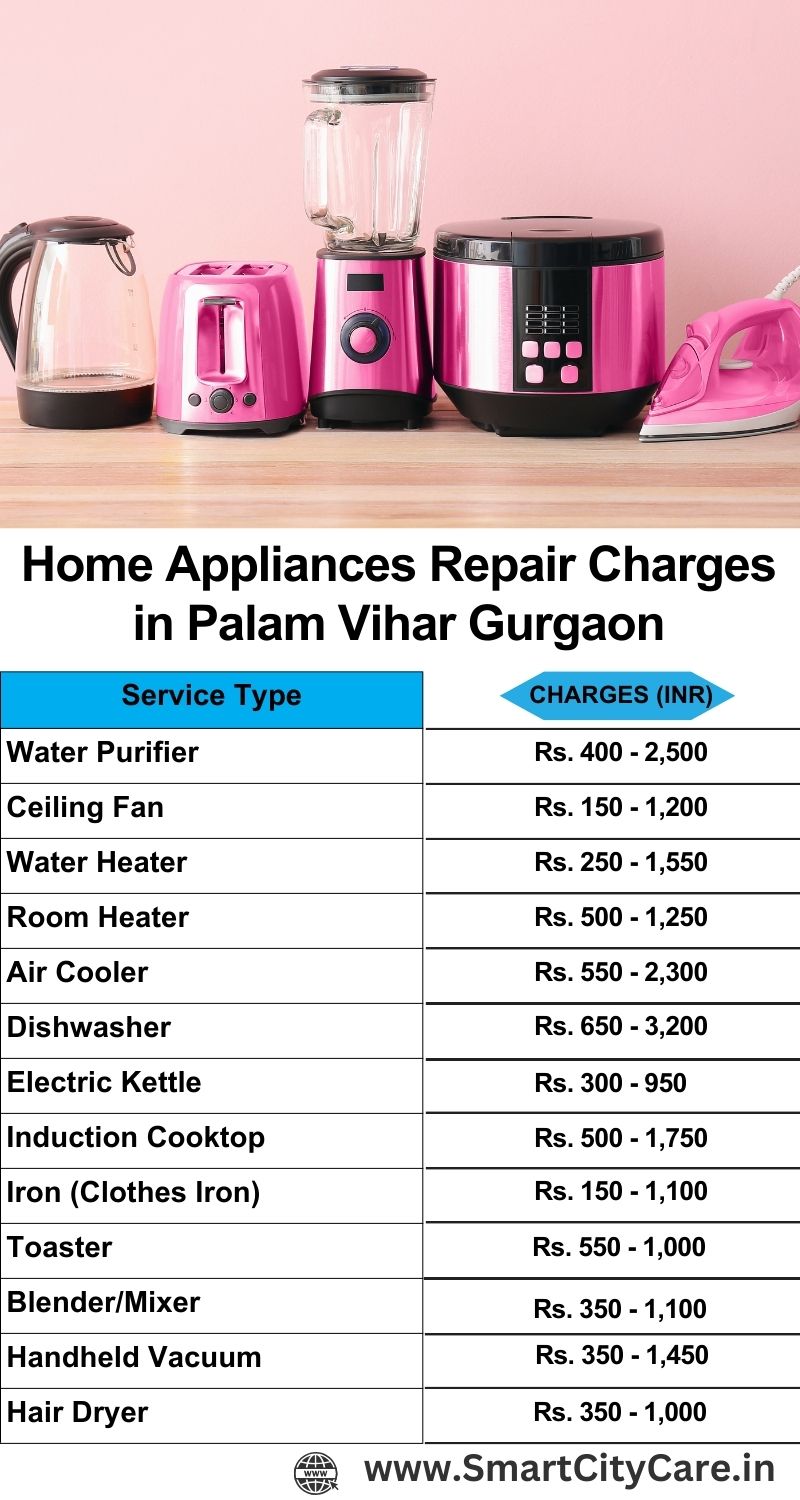 Home Appliances Repair Charges in  Palam Vihar ,Gurgaon 