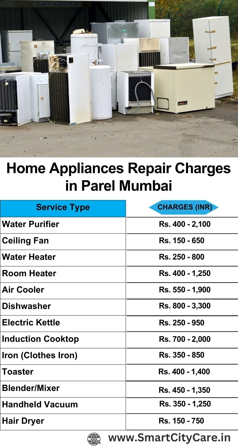 Home Appliances Repair Charges in  Parel ,Mumbai 