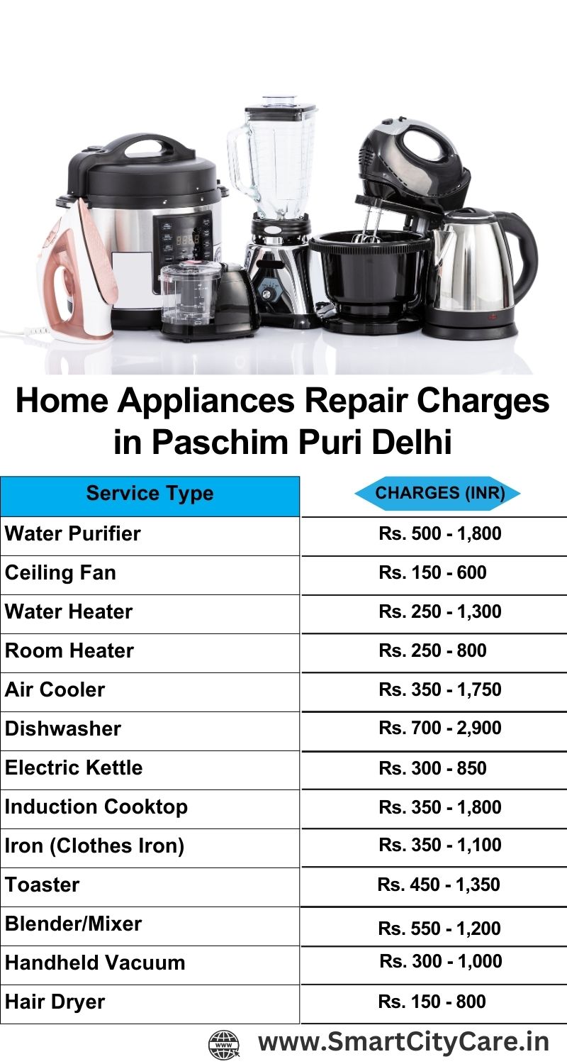 Home Appliances Repair Charges in  Paschim Puri ,Delhi 