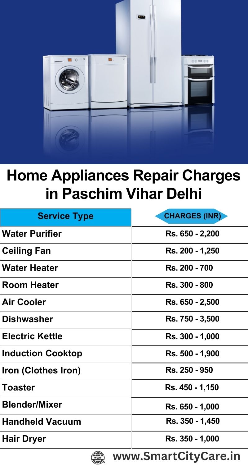 Home Appliances Repair Charges in  Paschim Vihar ,Delhi 