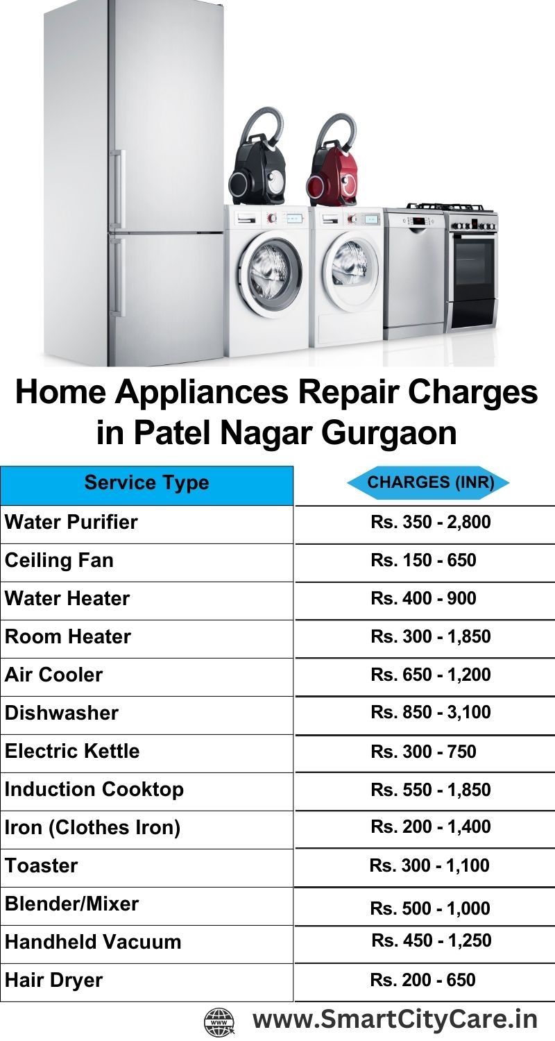 Home Appliances Repair Charges in  Patel Nagar ,Gurgaon 