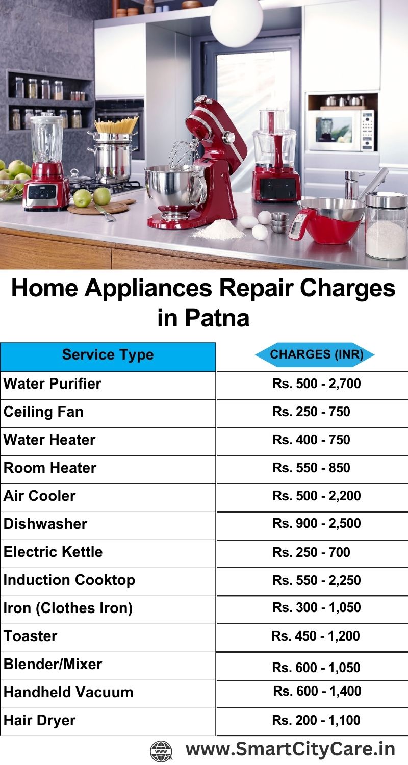 Home Appliances Repair Charges in Patna