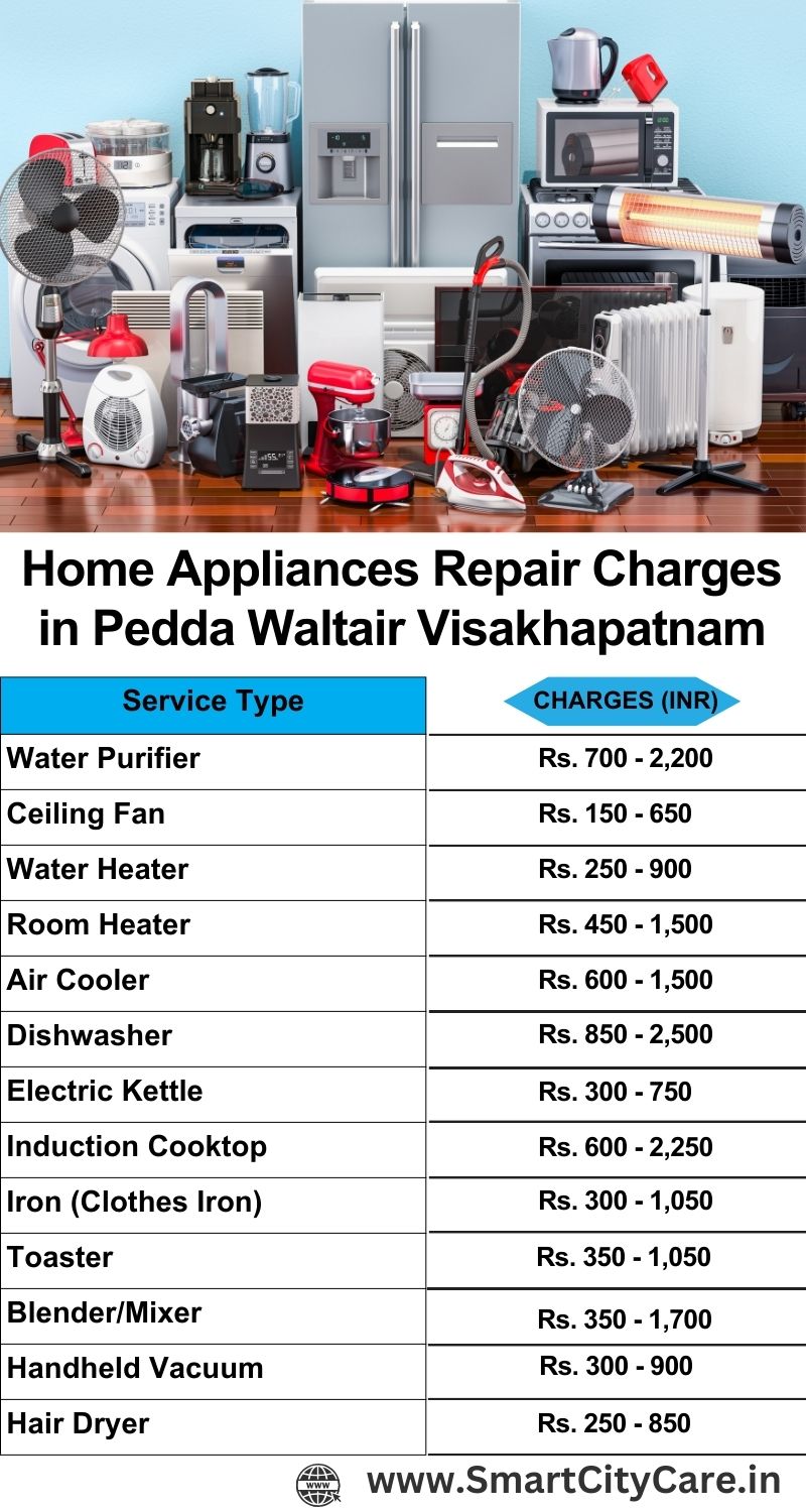 Home Appliances Repair Charges in  Pedda Waltair ,Visakhapatnam 