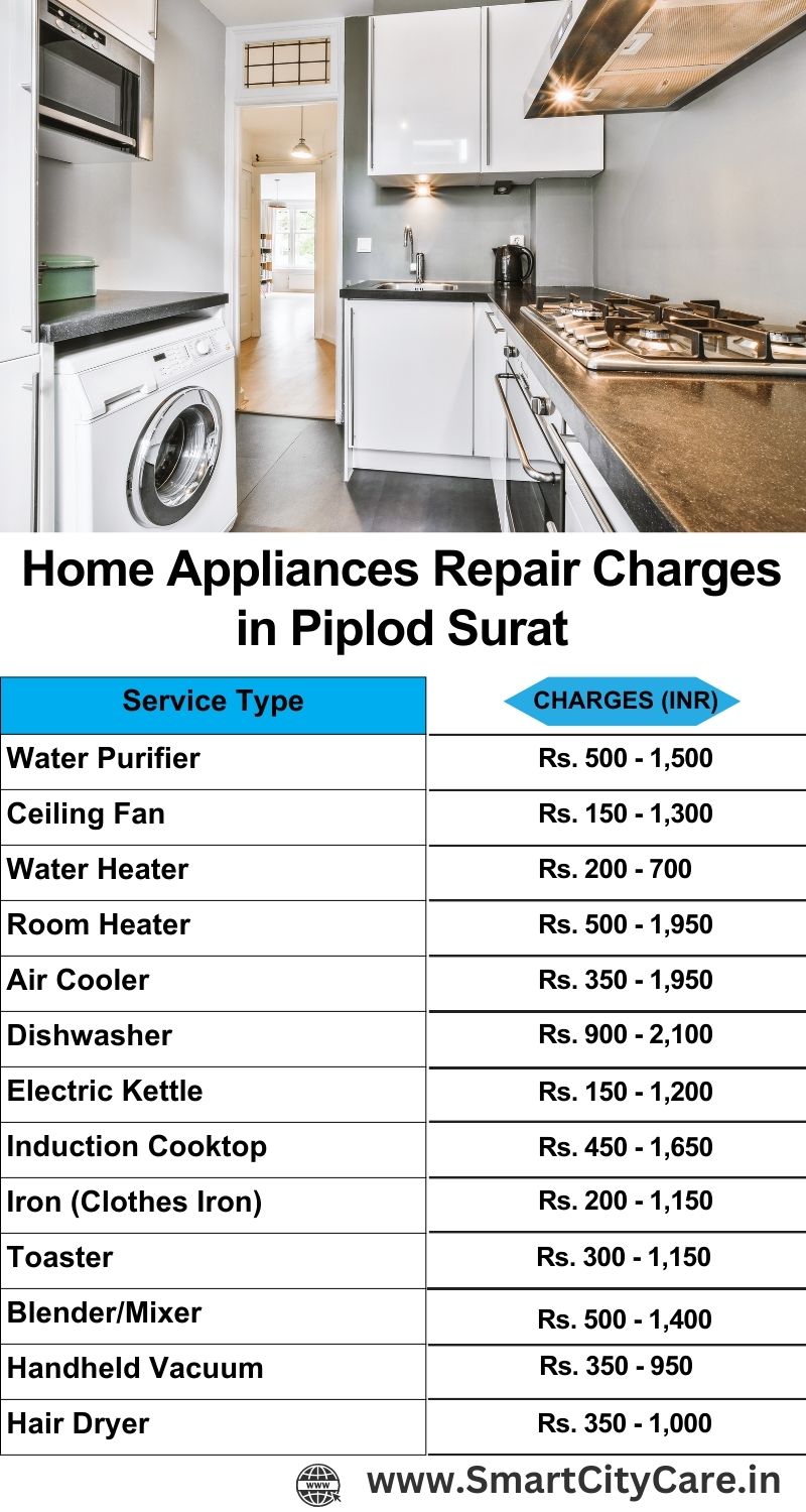 Home Appliances Repair Charges in  Piplod ,Surat 