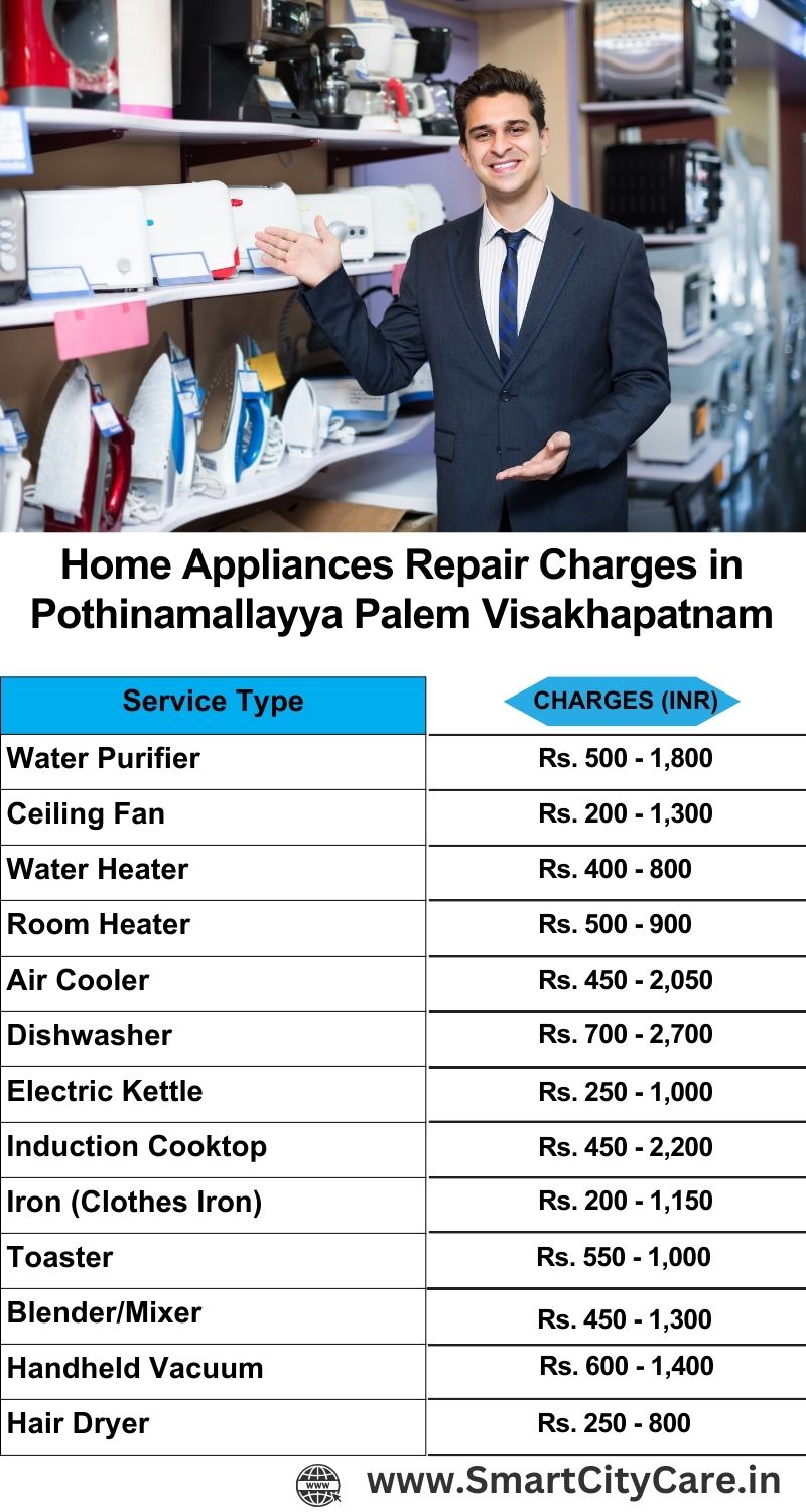 Home Appliances Repair Charges in  Pothinamallayya Palem ,Visakhapatnam 